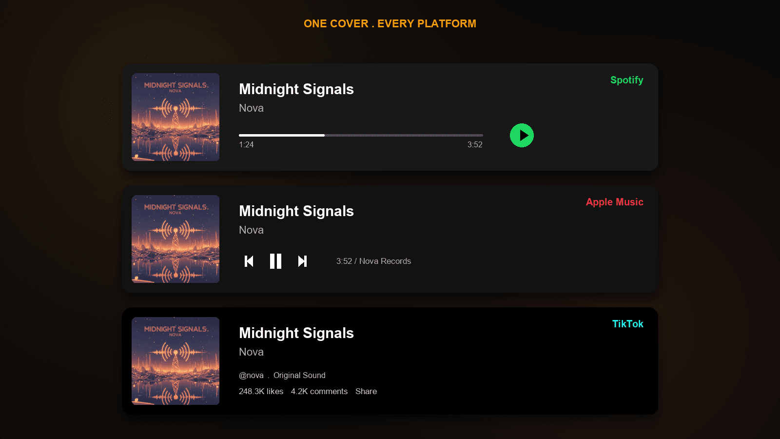 MIDNIGHT SIGNALS cover shown across Spotify, Apple Music, and TikTok — one cover, every platform